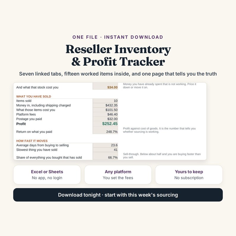 K&ouml;nnte beinhalten: Eine digitale Reseller Inventory & Profit Tracker Tabellenvorlage mit sieben verkn&uuml;pften Reitern. Die Benutzeroberfl&auml;che zeigt Datenfelder f&uuml;r verkaufte Artikel, Plattformgeb&uuml;hren, Versandkosten, Gewinn und Kennzahlen zur Verkaufsgeschwindigkeit.