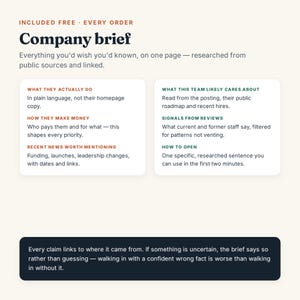 Puede incluir: Un documento titulado Company brief con el texto INCLUDED FREE EVERY ORDER. Incluye las secciones: WHAT THEY ACTUALLY DO, HOW THEY MAKE MONEY, RECENT NEWS WORTH MENTIONING, WHAT THIS TEAM LIKELY CARES ABOUT, SIGNALS FROM REVIEWS y HOW TO OPEN.