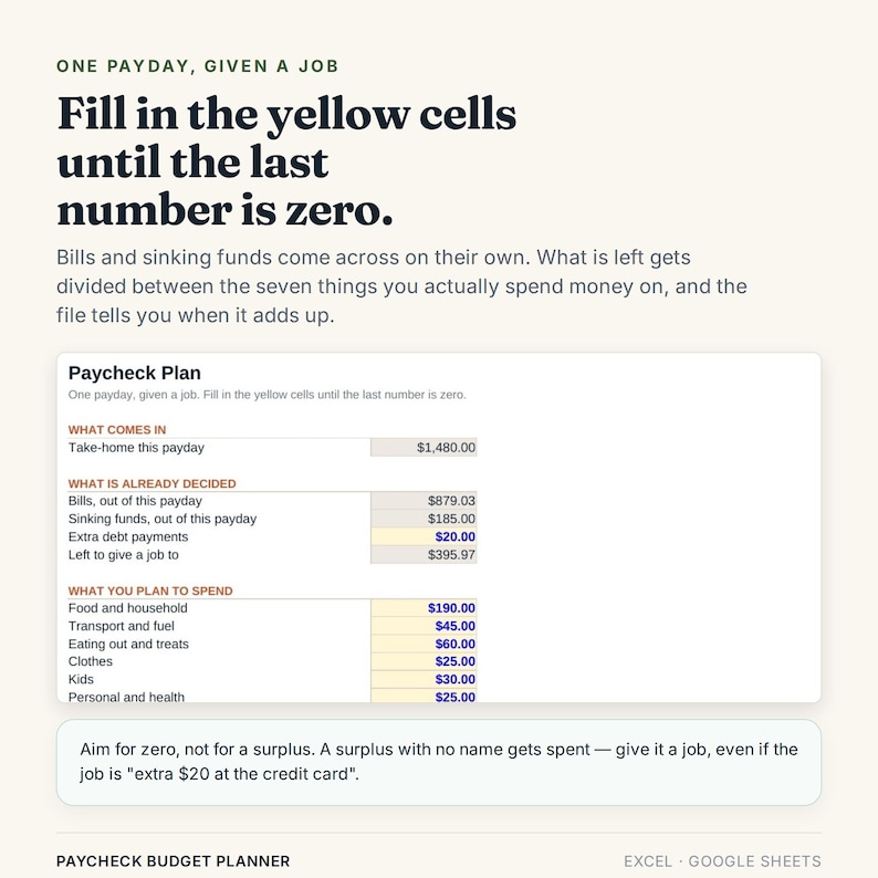 Pu&ograve; includere: Un modello digitale di pianificatore di budget salariale per Excel e Google Sheets. L'interfaccia presenta una tabella Paycheck Plan con celle di input gialle, testo blu e intestazioni come What Comes In, What Is Already Decided e What You Plan To Spend.