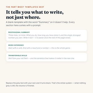 May include: A resume template graphic with the heading The part most templates skip. It features text instructions and three white rectangular boxes labeled Professional Summary, Work Experience, and Transferable Skills, each containing specific writing prompts.
