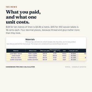 May include: A digital spreadsheet template titled Handmade Pricing Calculator for Excel and Google Sheets. The interface displays a table for tracking material costs, including columns for material, supplier, amount paid, quantity, unit, and cost per unit.