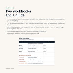 Op de afbeelding: Een digitale productset met twee werkmappen en een gids. De tekst bevat 'What you get', 'Two workbooks and a guide' en een 'Bad Debt & Write-Off Tracker'-tabel met kolommen voor Tab, What it is en What you do. Het merk is ThePlainLedger.
