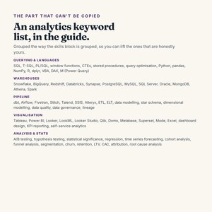 May include: A document titled The Part That Can't Be Copied: An analytics keyword list, in the guide. It lists technical skills categorized into Querying & Languages, Warehouses, Pipeline, Visualisation, and Analysis & Stats for data professionals.