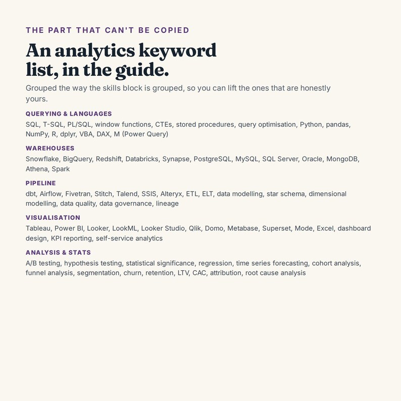 May include: A document titled The Part That Can't Be Copied: An analytics keyword list, in the guide. It lists technical skills categorized into Querying & Languages, Warehouses, Pipeline, Visualisation, and Analysis & Stats for data professionals.