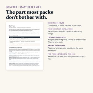 May include: A digital document titled Start Here with the heading The part most packs don't bother with. It includes a table for file selection, lists of analytics keywords, guidance on near-duplicates like Postgres, and tips for writing bullet points.