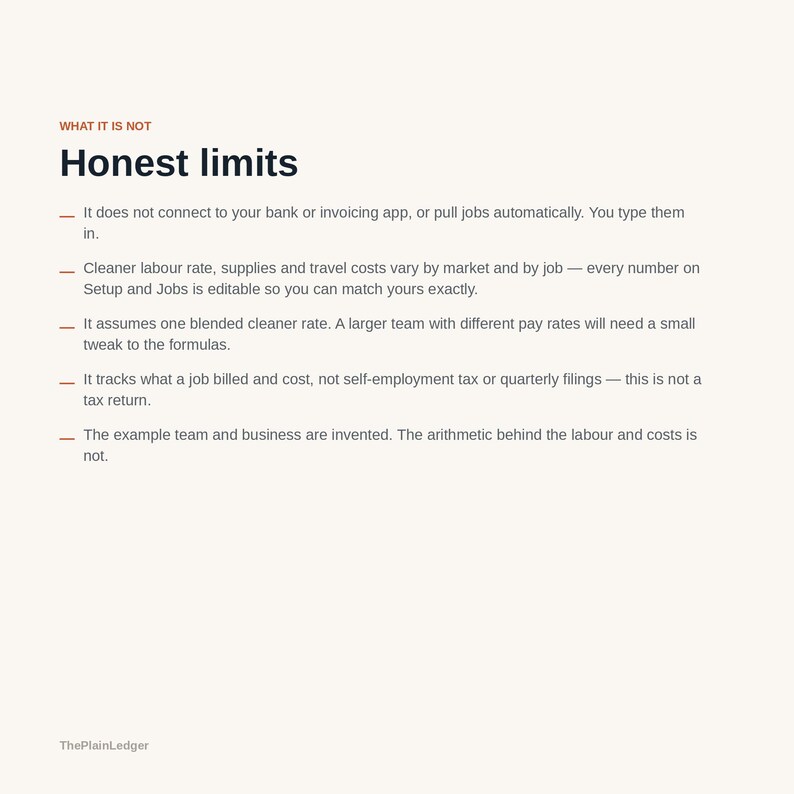 Peut inclure: Un document intitul&eacute; Honest limits avec le sous-titre What it is not. Il liste cinq points expliquant que l'outil ne se connecte pas aux applications bancaires, n&eacute;cessite une saisie manuelle, utilise un taux de nettoyage mixte, exclut le suivi fiscal et utilise des exemples fictifs. Le texte ThePlainLedger appara&icirc;t en bas.