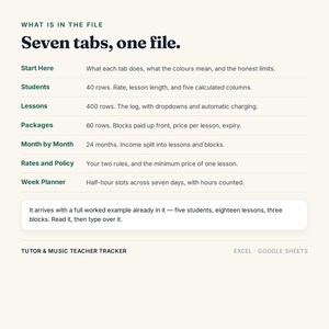 K&ouml;nnte beinhalten: Ein digitaler Tracker f&uuml;r Tutoren und Musiklehrer mit dem Text: What is in the file, Seven tabs, one file, Start Here, Students, Lessons, Packages, Month by Month, Rates and Policy, Week Planner und Tutor & Music Teacher Tracker.