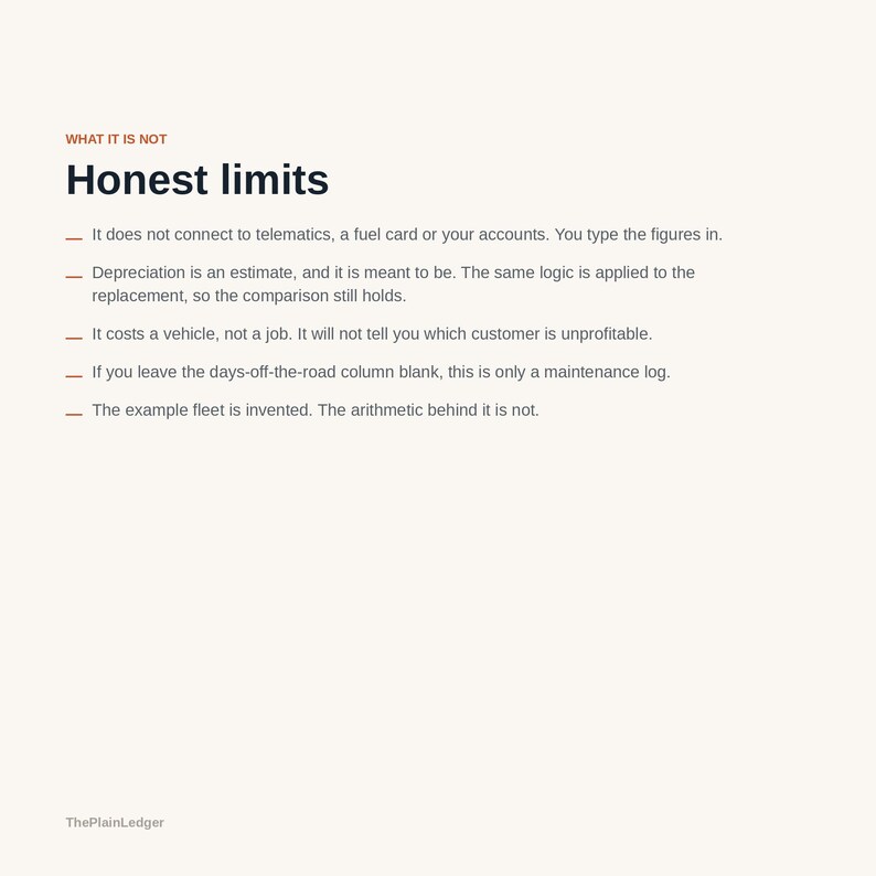 May include: A white informational graphic titled WHAT IT IS NOT and Honest limits, featuring five bullet points explaining that the system requires manual data entry, uses estimated depreciation, tracks vehicle costs, logs maintenance, and uses invented fleet data.