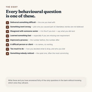 May include: A beige informational graphic titled THE EIGHT Every behavioural question is one of these. It lists eight numbered brown circles with text explaining interview strategies, followed by a box stating: Write these and you have answered forty of the sixty questions in the bank without knowing which ones they will pick.