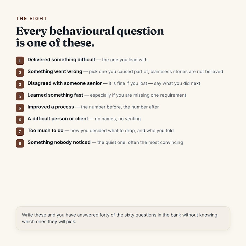 May include: A beige informational graphic titled THE EIGHT Every behavioural question is one of these. It lists eight numbered brown circles with text explaining interview strategies, followed by a box stating: Write these and you have answered forty of the sixty questions in the bank without knowing which ones they will pick.