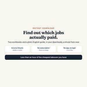 May include: A digital product graphic with the text: INSTANT DOWNLOAD, Find out which jobs actually paid., Two workbooks and a plain-English guide, in your downloads a minute from now. Features three white boxes: Excel or Sheets, No subscription, No app, no login. A dark bar reads: Less than an hour of the cheapest labourer you have.