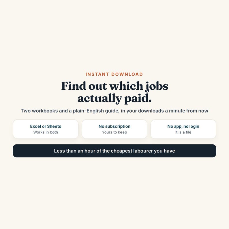 May include: A digital product graphic with the text: INSTANT DOWNLOAD, Find out which jobs actually paid., Two workbooks and a plain-English guide, in your downloads a minute from now. Features three white boxes: Excel or Sheets, No subscription, No app, no login. A dark bar reads: Less than an hour of the cheapest labourer you have.
