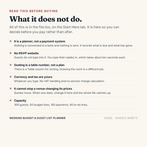 May include: A digital informational graphic titled Read This Before Buying: What it does not do. It lists limitations for a wedding budget and guest list planner, including no bank connection, no RSVP website, and manual currency and tax entry.