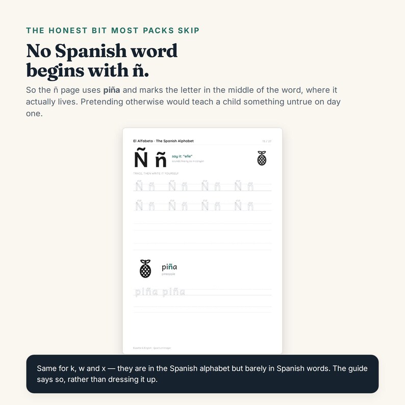 Puede incluir: Una hoja de trabajo educativa blanca titulada El Alfabeto - The Spanish Alphabet con la letra &Ntilde;. Incluye l&iacute;neas de caligraf&iacute;a para la &Ntilde; may&uacute;scula y min&uacute;scula, un icono de pi&ntilde;a y la palabra pi&ntilde;a con espacio para practicar la escritura.