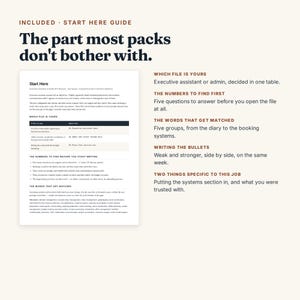 以下が含まれることがあります： Start Here Guideというタイトルのデジタル文書で、The part most packs don't bother withというテキストが含まれています。ページにはファイル選択用の表、回答すべき質問リスト、事務職向けの箇条書きを作成するための指示が記載されています。