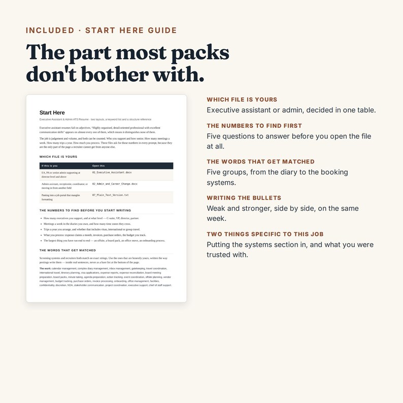 以下が含まれることがあります： Start Here Guideというタイトルのデジタル文書で、The part most packs don't bother withというテキストが含まれています。ページにはファイル選択用の表、回答すべき質問リスト、事務職向けの箇条書きを作成するための指示が記載されています。