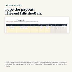 K&ouml;nnte beinhalten: Eine digitale Tabellenkalkulation mit der &Uuml;berschrift The Bookings Tab und dem Text Type the payout. The rest fills itself in. Sie zeigt eine Tabelle mit Immobilien wie Sea View Flat und Old Town Studio sowie Spalten f&uuml;r Adresse und Preise.