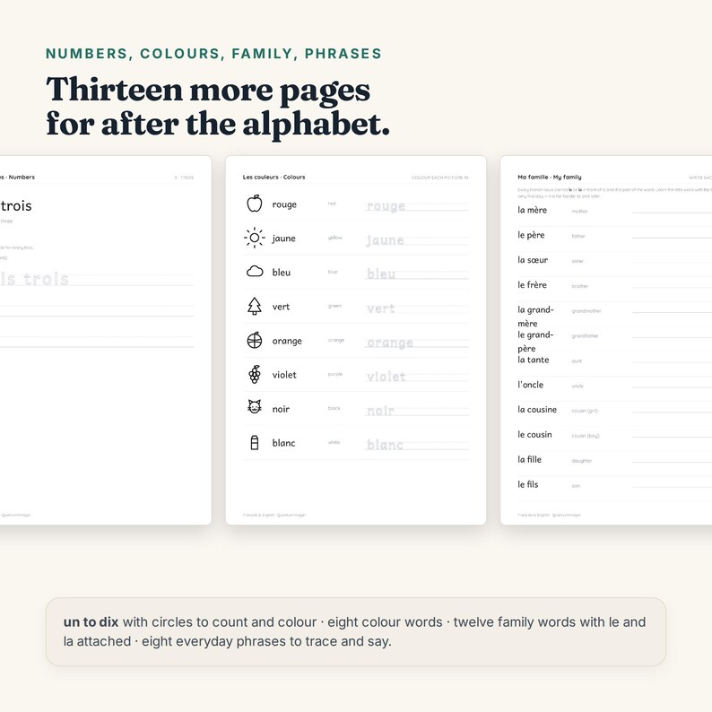 May include: Three educational worksheets featuring black text on white paper. The pages include sections for numbers, colors with corresponding icons, and family members, with blank lines for writing practice and the title Thirteen more pages for after the alphabet.