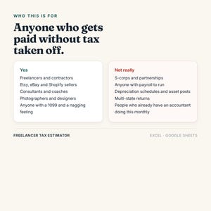 Puede incluir: Un gr&aacute;fico digital titulado Who This Is For: Anyone who gets paid without tax taken off. Presenta dos columnas: Yes, que enumera freelancers, contratistas, vendedores de Etsy, eBay y Shopify, consultores, coaches, fot&oacute;grafos, dise&ntilde;adores y 1099; y Not really, que enumera S-corps, asociaciones, n&oacute;minas, depreciaciones, declaraciones multiestatales y contadores. El texto inferior dice Freelancer Tax Estimator, Excel, Google Sheets.
