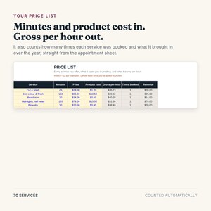 K&ouml;nnte beinhalten: Eine digitale Preislistenvorlage mit einer Tabelle, die Spalten f&uuml;r Service, Minuten, Preis, Produktkosten, Brutto pro Stunde, gebuchte Zeiten und Umsatz enth&auml;lt. Der Text lautet: YOUR PRICE LIST, Minutes and product cost in.