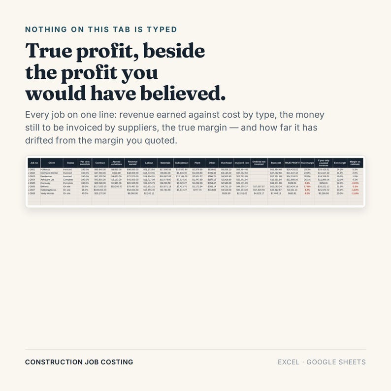 May include: A digital spreadsheet for construction job costing featuring dark blue headers and white cells. Text reads: Nothing on this tab is typed. True profit, beside the profit you would have believed. Every job on one line: revenue earned against cost by type, the money still to be invoiced by suppliers, the true margin &mdash; and how far it has drifted from the margin you quoted. Excel Google Sheets.
