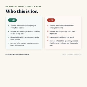 Pu&ograve; includere: Un pianificatore di budget per busta paga per Excel e Google Sheets con una tabella comparativa intitolata Who this is for. La tabella elenca i criteri per chi dovrebbe utilizzare lo strumento sotto una colonna verde YES e chi no sotto una colonna rossa NO.