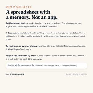 Pu&ograve; includere: Un documento digitale intitolato Life Admin Planner per Excel e Google Sheets. Il testo recita: What it will not do, A spreadsheet with a memory. Not an app. Nothing repeats itself. It does not know what day it is. No reminders, no sync, no sharing. Projects find their tasks by name. I never ask for shop access. No password, no manager invite, no app permissions.