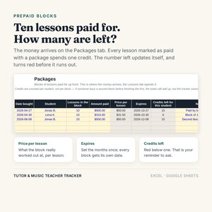 K&ouml;nnte beinhalten: Eine digitale Tabellenkalkulationsoberfl&auml;che f&uuml;r einen Tutor- und Musiklehrer-Tracker. Die Anzeige enth&auml;lt eine Tabelle mit dem Titel Packages mit Spalten f&uuml;r Datum, Sch&uuml;ler, Lektionen, Betrag, Preis, Ablaufdatum und Credits sowie erkl&auml;rende Textbl&ouml;cke.