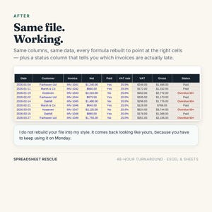 May include: A digital spreadsheet display titled After Same file. Working. featuring a table with columns for Date, Customer, Invoice, Net, Paid, VAT rate, VAT, Gross, and Status, showing financial data with rows marked as Paid or Overdue 60+.