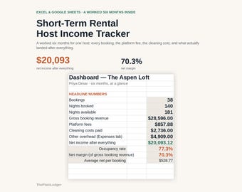 Short Term Rental Host Income Tracker Spreadsheet, Vacation Rental Bookkeeping, STR Profit Excel Google Sheets Digital Download