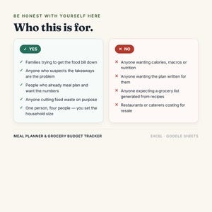 Puede incluir: Un planificador de comidas y rastreador de presupuesto de comestibles digital para Excel y Google Sheets. El gr&aacute;fico presenta una tabla comparativa titulada Who this is for, que enumera criterios para usuarios bajo columnas Yes y No.