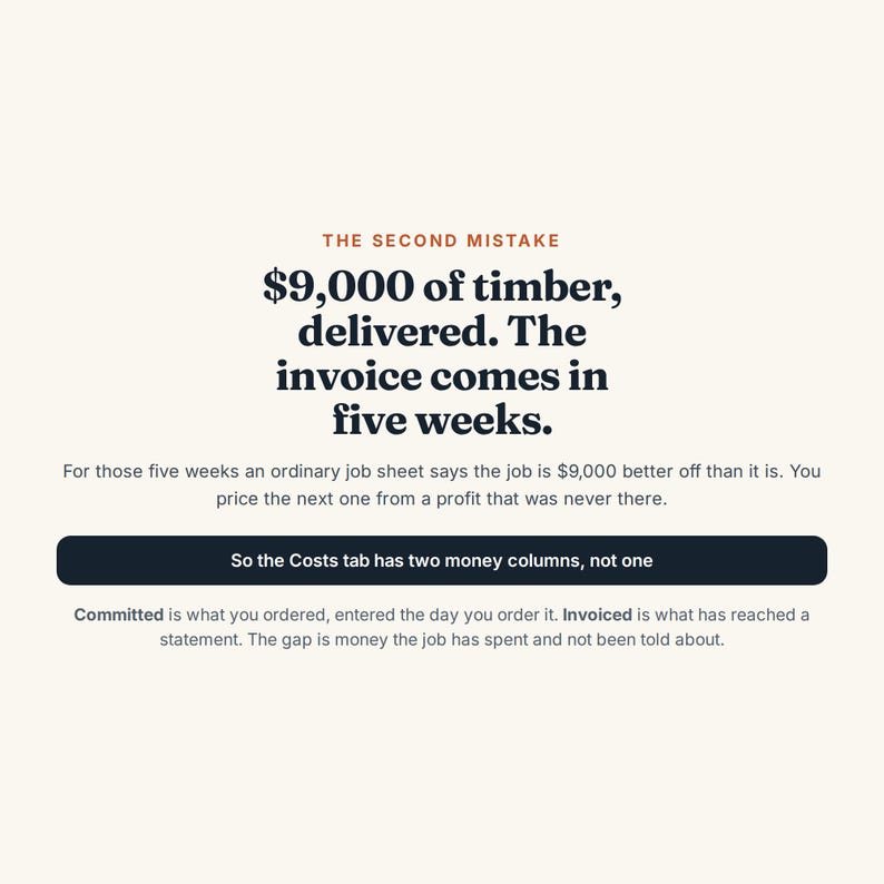 May include: A graphic with a cream background featuring the text: THE SECOND MISTAKE, $9,000 of timber, delivered. The invoice comes in five weeks. For those five weeks an ordinary job sheet says the job is $9,000 better off than it is. So the Costs tab has two money columns, not one. Committed is what you ordered, entered the day you order it. Invoiced is what has reached a statement. The gap is money the job has spent and not been told about.