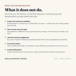 K&ouml;nnte beinhalten: Eine digitale Infografik mit dem Titel READ THIS BEFORE BUYING What it does not do. Sie listet f&uuml;nf Einschr&auml;nkungen eines Reseller-Inventar-Trackers f&uuml;r Excel und Google Sheets auf und erkl&auml;rt, dass manuelle Dateneingaben erforderlich sind.