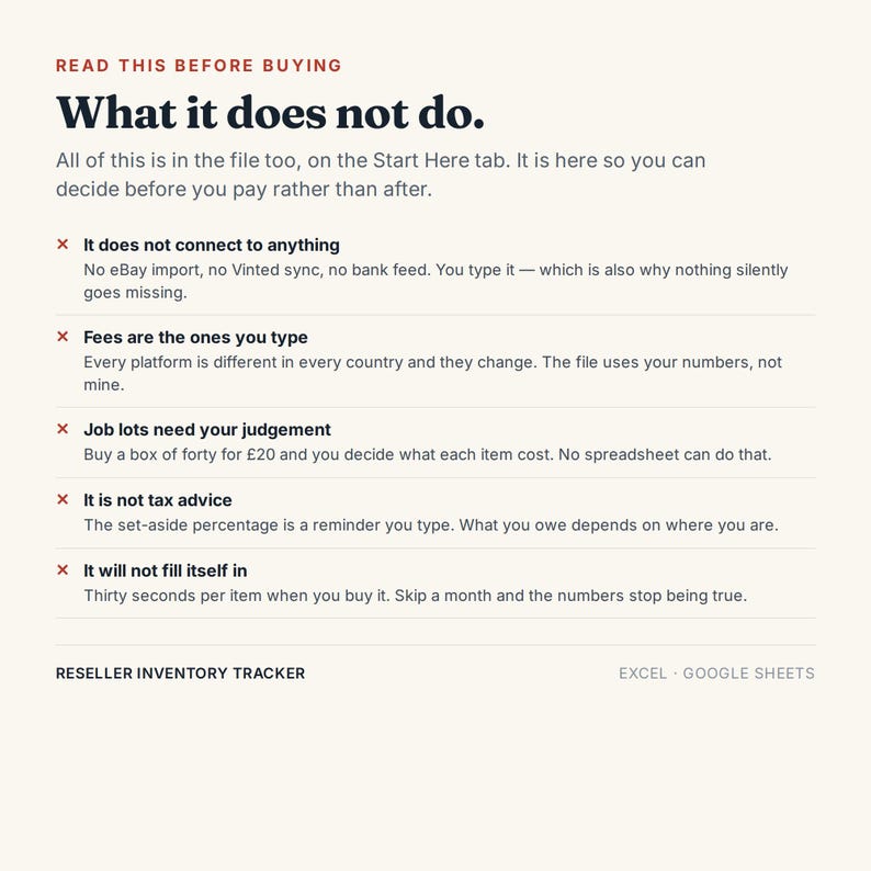 K&ouml;nnte beinhalten: Eine digitale Infografik mit dem Titel READ THIS BEFORE BUYING What it does not do. Sie listet f&uuml;nf Einschr&auml;nkungen eines Reseller-Inventar-Trackers f&uuml;r Excel und Google Sheets auf und erkl&auml;rt, dass manuelle Dateneingaben erforderlich sind.
