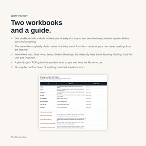 K&ouml;nnte beinhalten: Ein digitales Produktset mit zwei Arbeitsmappen und einem Leitfaden. Der Text enth&auml;lt 'Two workbooks and a guide' und eine Tabelle mit dem Titel 'Energy Cost per Unit Tracker' mit Spalten f&uuml;r Tab, What it is und What you do. Die Marke ist ThePlainLedger.