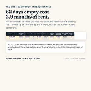 Rental Property Tracker: Excel, Google Sheets Landlord Spreadsheet (Digital Download) bild 10