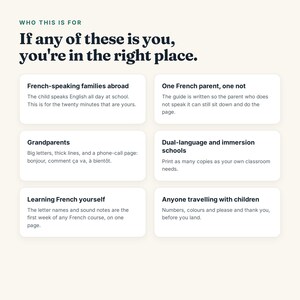 May include: An informational graphic with the heading Who this is for and If any of these is you, you're in the right place. It lists six categories for a French language guide, including French-speaking families abroad, one French parent, grandparents, dual-language schools, self-learners, and travelers.