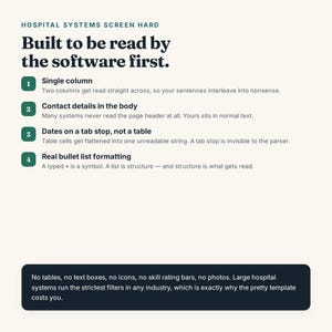 Op de afbeelding: Een informatieve afbeelding met de titel HOSPITAL SYSTEMS SCREEN HARD, Built to be read by the software first. Het bevat vier genummerde punten over documentopmaak voor software-parsers, gevolgd door een donker kader over het vermijden van tabellen.