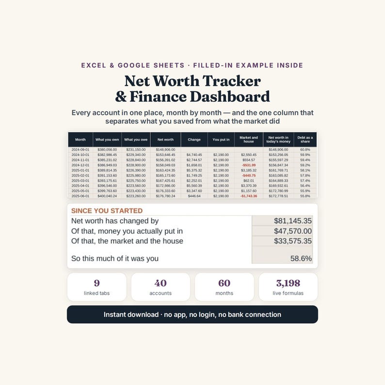 Net Worth Tracker Spreadsheet: Excel & Google Sheets Finance Dashboard Bild 1