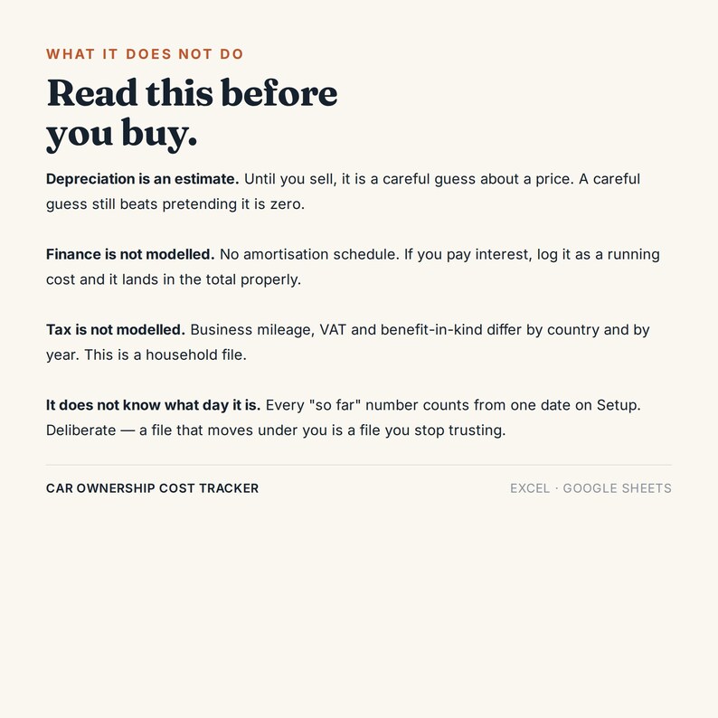 May include: A digital document titled 'Read this before you buy' outlining limitations for a car ownership cost tracker. It explains that depreciation is an estimate, finance and tax are not modeled, and it does not track dates. Compatible with Excel and Google Sheets.