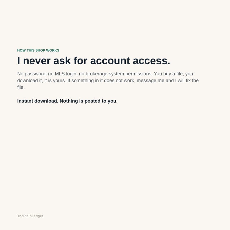 May include: A digital information graphic on a cream background with dark text reading: HOW THIS SHOP WORKS. I never ask for account access. No password, no MLS login, no brokerage system permissions. You buy a file, you download it, it is yours. Instant download. Nothing is posted to you. ThePlainLedger.