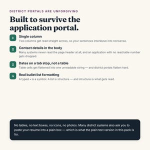 May include: An informational graphic with the heading District Portals Are Unforgiving and Built to survive the application portal. It lists four numbered points regarding document formatting, followed by a dark box with text about plain text resumes.