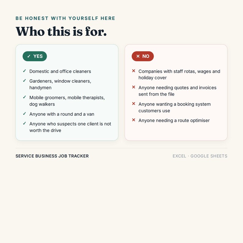 May include: A digital service business job tracker for Excel and Google Sheets. The graphic features a comparison chart titled 'Who this is for.' with a 'YES' column listing target users like cleaners and gardeners, and a 'NO' column for excluded features.