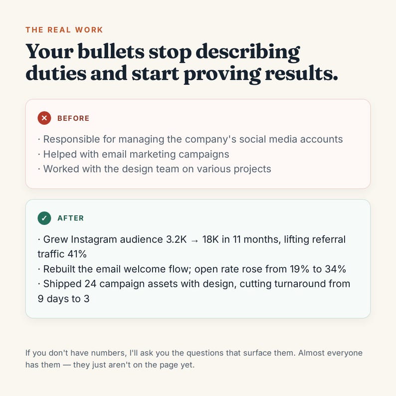 May include: An educational graphic titled THE REAL WORK with black text on a cream background. It compares bullet points labeled BEFORE with red X and AFTER with green checkmark, showing how to transform duty descriptions into result-oriented metrics.