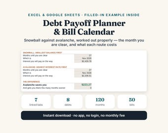 Debt Payoff Planner Excel Google Sheets, Snowball Avalanche Calculator (Digital Download)