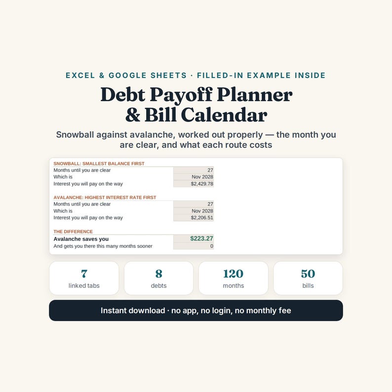 Debt Payoff Planner Excel Google Sheets, Snowball Avalanche Calculator (Digital Download) image 1