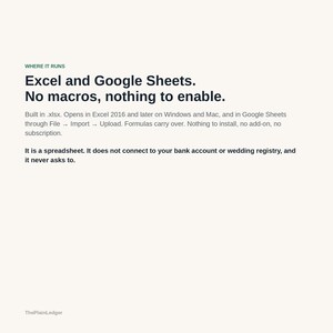 K&ouml;nnte beinhalten: Ein digitales Tabellendokument mit schwarzem Text auf hellem Hintergrund. Es steht dort: WHERE IT RUNS. Excel and Google Sheets. No macros, nothing to enable. Built in .xlsx. Opens in Excel 2016 and later, and Google Sheets. ThePlainLedger.