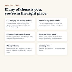 以下が含まれることがあります： Who This Is ForおよびIf any of these is you, you're in the right placeというタイトルのダークテキストが記載されたクリーム色のインフォグラフィック。EA、管理者、受付担当者、求職者向けのテキストが入った6つの白い長方形のボックスが配置されています。