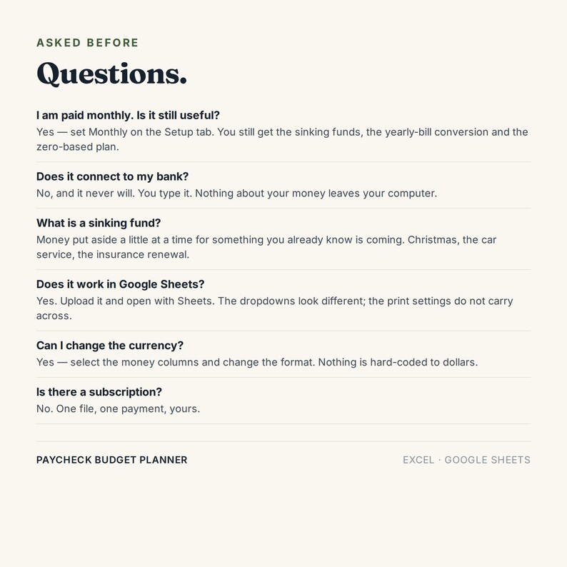 Pu&ograve; includere: Un documento digitale intitolato ASKED BEFORE Questions. Elenca le domande frequenti per un pianificatore di budget, coprendo argomenti come pagamenti mensili, connessione bancaria, fondi di accantonamento, Google Sheets e abbonamenti.