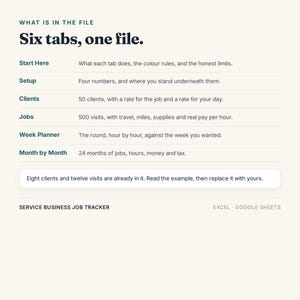 May include: A digital service business job tracker for Excel and Google Sheets. The text reads: What is in the file, Six tabs, one file, Start Here, Setup, Clients, Jobs, Week Planner, Month by Month, and Eight clients and twelve visits are already in it.